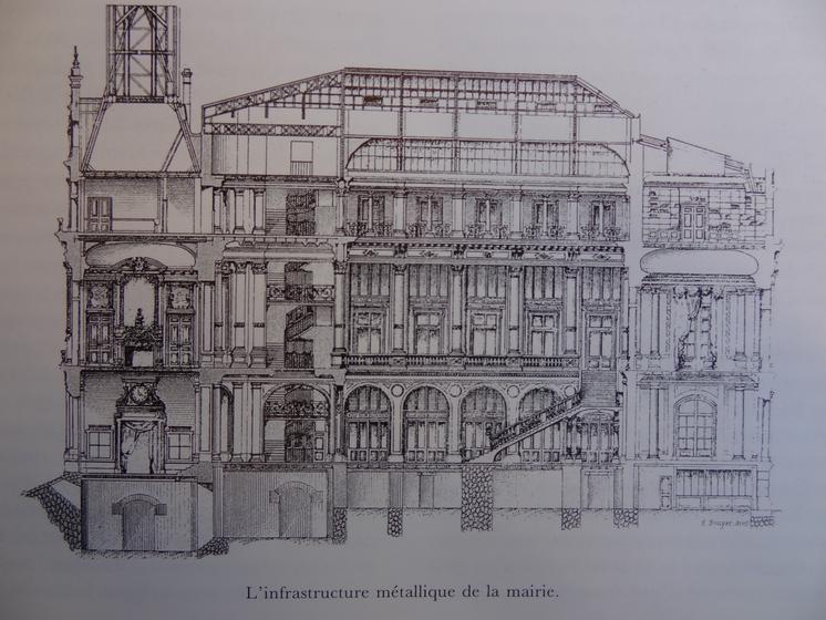 La Mairie du Xe arrondissement